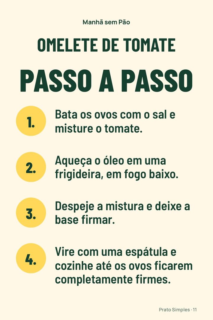 Página do passo a passo da omelete de tomate, com 4 passos numerados