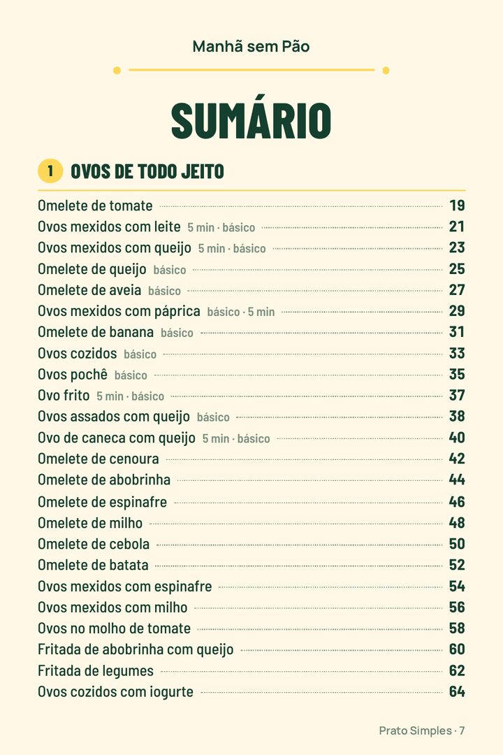 Página do sumário do PDF Manhã sem Pão, com as 10 categorias